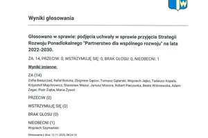 Imienny wykaz głosowań radnych - skmbt_c454e25111411490.jpg