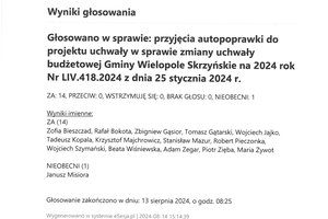 Imienny wykaz głosowań radnych - skmbt_c454e24081908221_0001.jpg