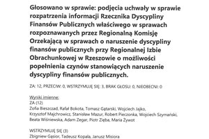 Imienny wykaz głosowań radnych - skmbt_c454e24081908221_0006.jpg