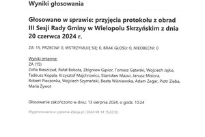 Imienny wykaz głosowań radnych - skmbt_c454e24081908221_0008.jpg