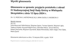 Imienny wykaz głosowań radnych - skmbt_c454e24081908221_0009.jpg