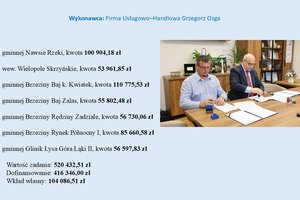 10-11-2025 - slajd17.jpg