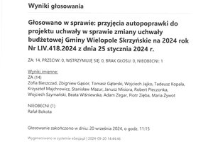 Imienny wykaz głosowań radnych - skmbt_c454e24092014290_0001.jpg