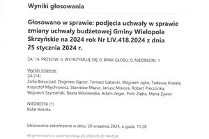 Imienny wykaz głosowań radnych - skmbt_c454e24092014290_0002.jpg