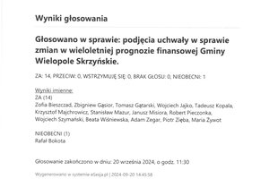 Imienny wykaz głosowań radnych - skmbt_c454e24092014290_0003.jpg