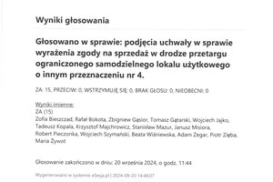 Imienny wykaz głosowań radnych - skmbt_c454e24092014290_0007.jpg