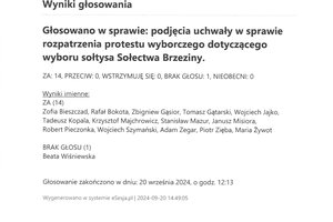 Imienny wykaz głosowań radnych - skmbt_c454e24092014290_0009.jpg