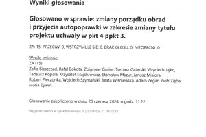 Imienny wykaz głosowań radnych - skmbt_c454e24062110430_0001.jpg