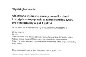 Imienny wykaz głosowań radnych - skmbt_c454e24062110430_0002.jpg