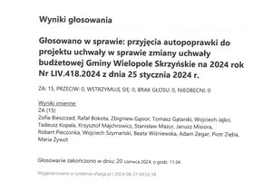 Imienny wykaz głosowań radnych - skmbt_c454e24062110430_0003.jpg