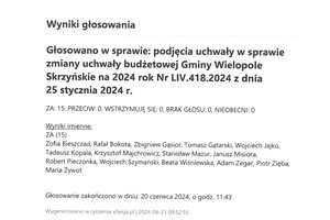 Imienny wykaz głosowań radnych - skmbt_c454e24062110430_0004.jpg