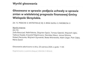 Imienny wykaz głosowań radnych - skmbt_c454e24062110430_0005.jpg