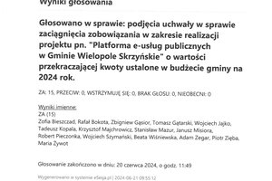 Imienny wykaz głosowań radnych - skmbt_c454e24062110430_0006.jpg