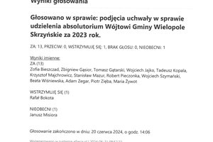 Imienny wykaz głosowań radnych - skmbt_c454e24062110430_0010.jpg