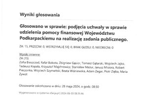 Imienny wykaz głosowań radnych - skmbt_c454e24060308110_page-0002.jpg