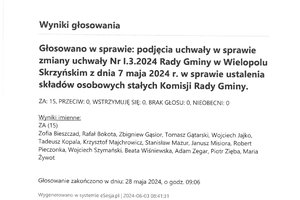 Imienny wykaz głosowań radnych - skmbt_c454e24060308110_page-0007.jpg