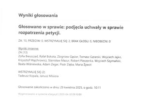 Imienny wykaz głosowań radnych - skmbt_c454e25050510331_0007.jpg