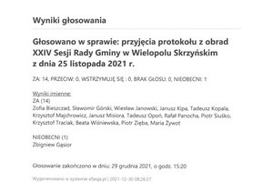 Imienny wykaz głosowań radnych - skmbt_c454e21123012370.jpg