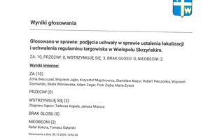 Imienny wykaz głosowań radnych - skmbt_c454e25110608331_0005.jpg