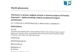 Imienny wykaz głosowań radnych - skmbt_c454e25110608331_0007.jpg