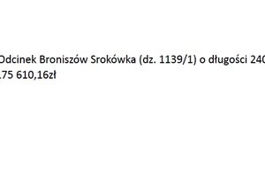 W trakcie realizacji Broniszów - a0_-_srokowka.jpg