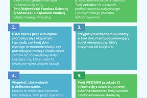 Czyste Powietrze - str_4.ulotka_czyste_powietrze.jpg