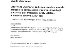 Imienny wykaz głosowań radnych - skmbt_c454e24071708361_0003.jpg