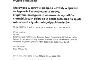 Imienny wykaz głosowań radnych - skmbt_c454e24071708361_0004.jpg