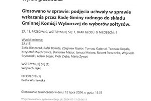 Imienny wykaz głosowań radnych - skmbt_c454e24071708361_0006.jpg