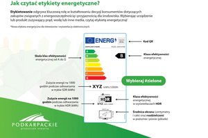 Oszczędność energii - oszczednosc_energii_page-0006.jpg