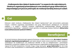 Podkarpacka Moc Małych Społeczności - informacje_ogolne_o_spotkaniu.jpg