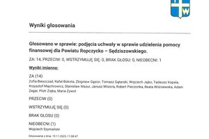 Imienny wykaz głosowań radnych - skmbt_c454e25112010511_0005.jpg