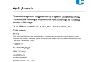 Imienny wykaz głosowań radnych - skmbt_c454e25112010511_0006.jpg