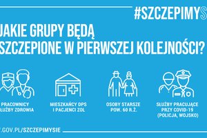 #SzczepimySię - grafiki_szczepienia5.jpg