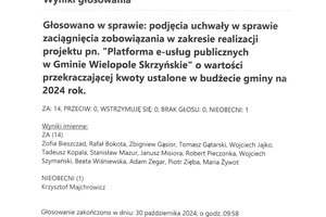 Imienny wykaz głosowań radnych - s45c-6e23110514210_0003.jpg