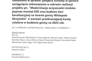 Imienny wykaz głosowań radnych - s45c-6e23110514210_0005.jpg