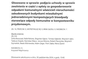 Imienny wykaz głosowań radnych - s45c-6e23110514210_0008.jpg