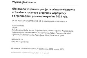 Imienny wykaz głosowań radnych - s45c-6e23110514210_0010.jpg