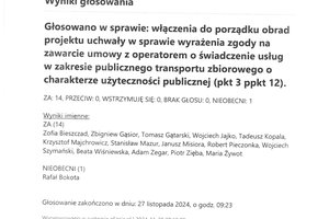 Imienny wykaz głosowań radnych - skmbt_c454e24112915460_0001.jpg