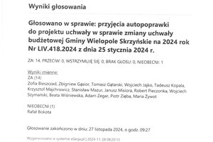 Imienny wykaz głosowań radnych - skmbt_c454e24112915460_0002.jpg