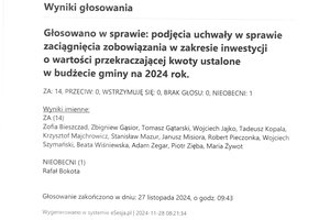 Imienny wykaz głosowań radnych - skmbt_c454e24112915460_0005.jpg