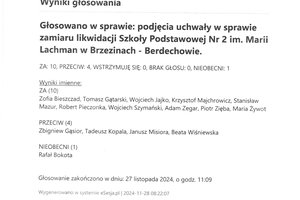 Imienny wykaz głosowań radnych - skmbt_c454e24112915460_0006.jpg