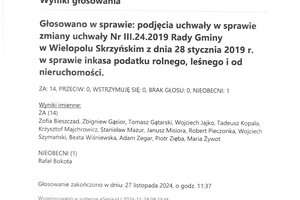 Imienny wykaz głosowań radnych - skmbt_c454e24112915460_0009.jpg