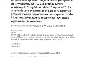 Imienny wykaz głosowań radnych - skmbt_c454e24112915460_0010.jpg