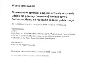 Imienny wykaz głosowań radnych - skmbt_c454e24112915460_0011.jpg