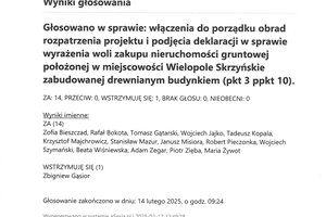 Imienny wykaz głosowań radnych - skmbt_c454e25021713250_0002.jpg