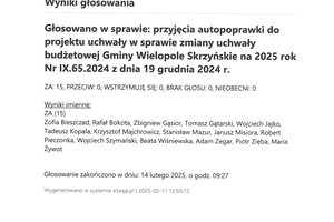 Imienny wykaz głosowań radnych - skmbt_c454e25021713250_0003.jpg