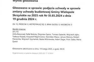 Imienny wykaz głosowań radnych - skmbt_c454e25021713250_0004.jpg