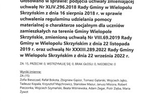 Imienny wykaz głosowań radnych - skmbt_c454e25021713250_0006.jpg