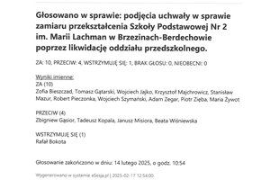 Imienny wykaz głosowań radnych - skmbt_c454e25021713250_0012.jpg